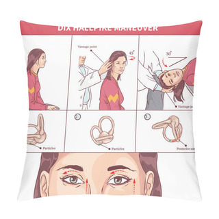 Personality  Dix Hallpike Maneuver Vector Illustration Pillow Covers
