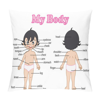 Personality  Vocabulary Part Of Body Pillow Covers