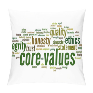 Personality  Concept Word Cloud Pillow Covers