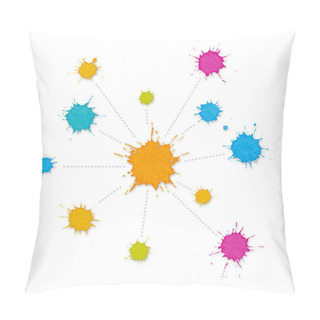 Personality  Infographic Interconnected Network Of Paint Splashes Pillow Covers