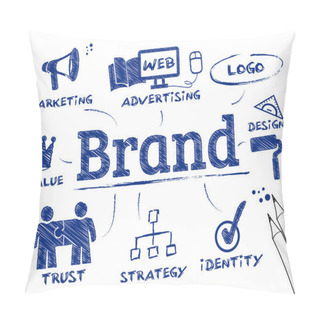 Personality  Branding Concept Pillow Covers