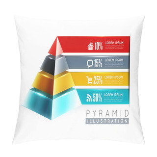 Personality  Pyramid Infographic Design Pillow Covers