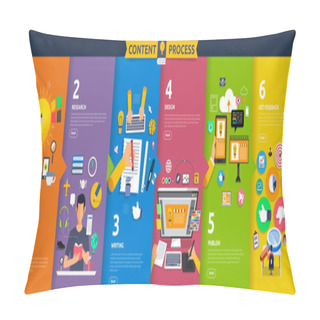 Personality  Flat Design Concept Content Marketing Process Start With Idea, T Pillow Covers