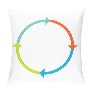 Personality  Circular Arrow, Pointer Shape Element Pillow Covers