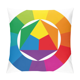 Personality  Color Wheel Pillow Covers