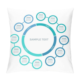 Personality  Vector Business Infographic Template In Flat Style Pillow Covers