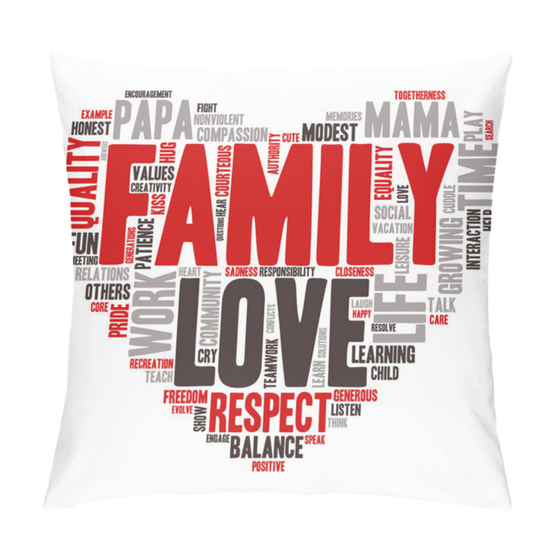 Personality  Word Cloud - Family Values, Love - Heart Shape pillow covers