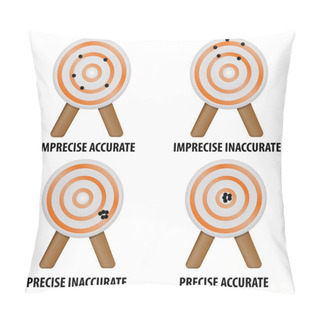 Personality  Accuracy And Precision Pillow Covers