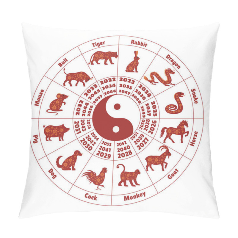 Personality   Chinese zodiac wheel with animals and years. Vector illustration pillow covers