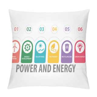 Personality  POWER AND ENERGY CONCEPT Pillow Covers
