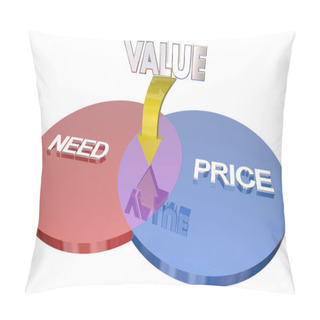 Personality  Venn Diagram 3d Illustration Pillow Covers