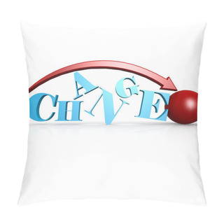 Personality  Change Sphere Pillow Covers