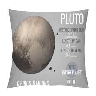 Personality  Pluto - Infographic Presents One Of The Solar System Planet, Look And Facts. This Image Elements Furnished By NASA. Pillow Covers
