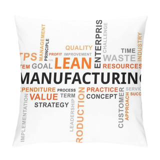 Personality  Word Cloud - Lean Manufacturing Pillow Covers