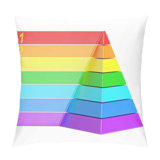 Personality  Pyramid With Color Levels, Pyramid Chart. 3d Rendering Pillow Covers