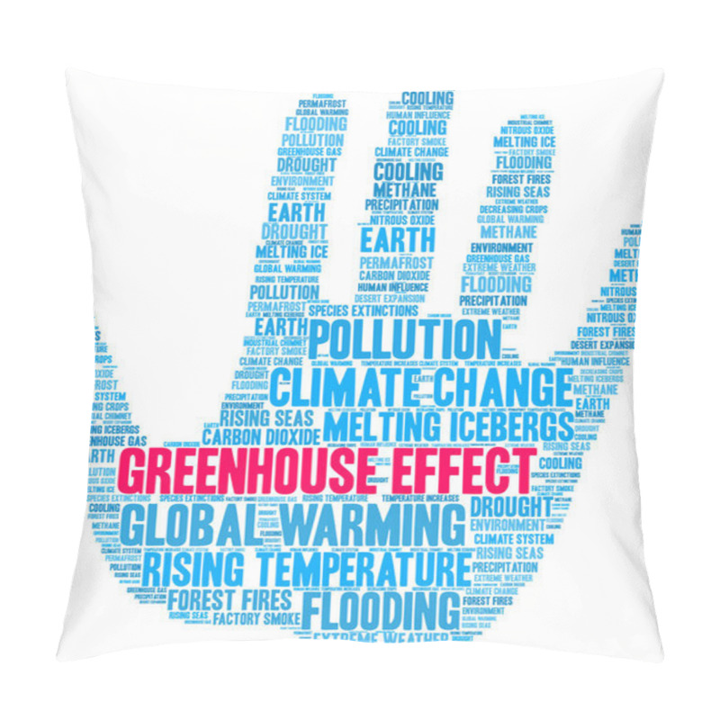 Personality  Greenhouse Effect word cloud on a white background.  pillow covers