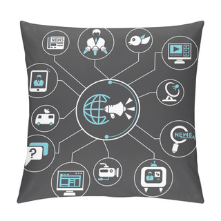 Personality  Media And Advertising Pillow Covers