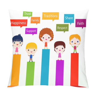 Personality  Kids Values Infographic Pillow Covers