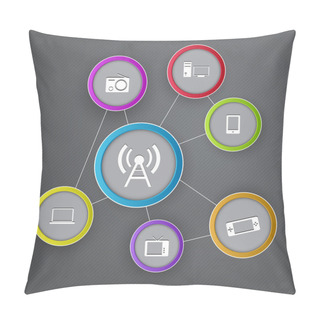 Personality  Vector Communication Icons, Vector Design Pillow Covers