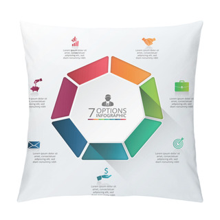 Personality  Vector Infographic Design Template. Pillow Covers