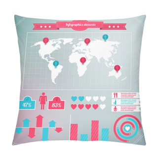 Personality  Infographics With A Population Pillow Covers