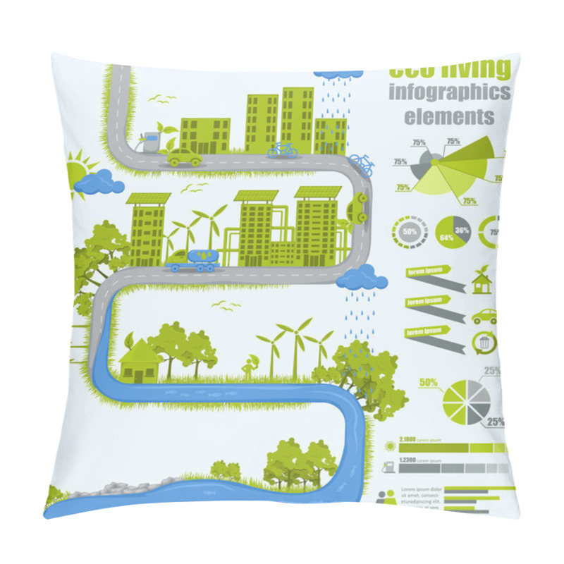 Personality  Ecology Info Graphics Pillow Covers