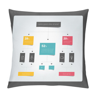Personality  Infographics Flowchart. Colored Shadows Scheme. Pillow Covers