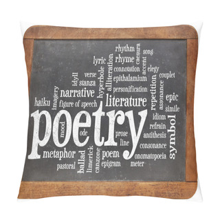 Personality  Poetry Word Cloud Pillow Covers