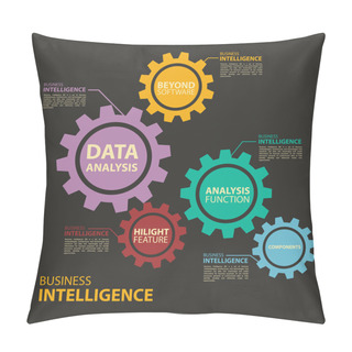 Personality  Business Infographic Pillow Covers