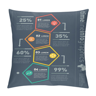 Personality  Web Template For Vertical Diagram Pillow Covers