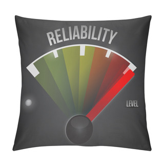 Personality  Reliability Level Measure Meter From Low To High Pillow Covers