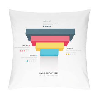 Personality  Pyramid Cube Upside Down Infographic Template 4 Color Pillow Covers