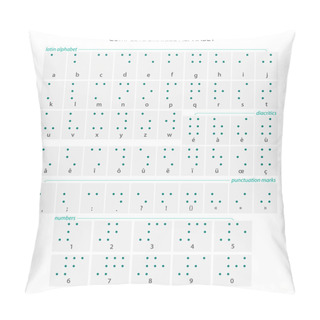 Personality  Complete Braille Alphabet Poster With Latin Letters, Numbers, Diacritics And Punctuation Marks Isolated On White. Vector Tactile Aid Signs Pillow Covers