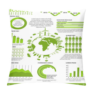 Personality  Stylish Eoclogy Infographic Template. Pillow Covers