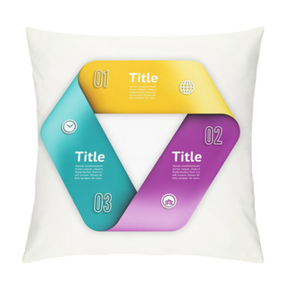 Personality  Mobius Strip Of Paper. Vector Info Graphic Diagram. Business Concept With 3 Options, Parts, Steps Or Processes. Pillow Covers