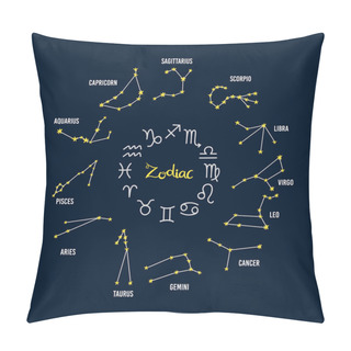 Personality  Zodiac, Horoscope Constellation Pillow Covers