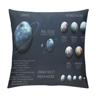 Personality Uranus - High Resolution Infographics About Solar System Planet And Its Moons. All The Planets Available. This Image Elements Furnished By NASA. Pillow Covers