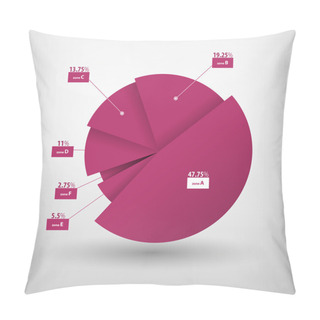 Personality  Vector Illustration Of Business Diagram. Pillow Covers