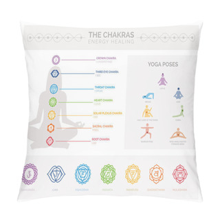 Personality  Chakras And Energy Healing Pillow Covers