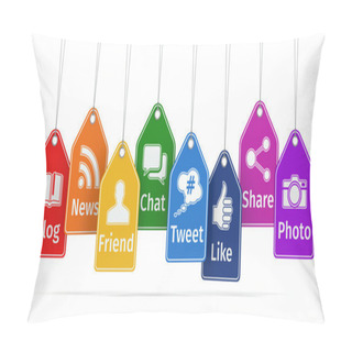 Personality  Labels With Social Media Icons. Concept. Pillow Covers