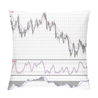 Personality  Forex Stock Chart. Pillow Covers