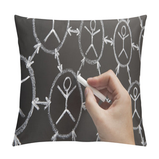 Personality  Hand Social Network Blackboard Pillow Covers