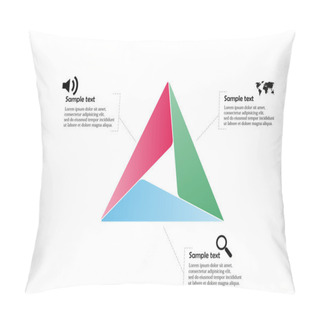 Personality  Triangle Infographic Pillow Covers