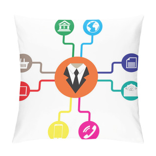 Personality  Business Icons Flat Vector Illustration Communication Pillow Covers