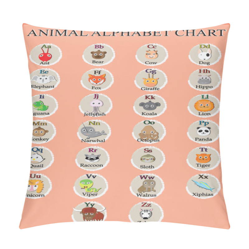Personality  Cute animal alphabet. Funny cartoon character. A, B, C, D, E, F, pillow covers