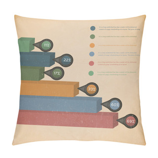 Personality  Colorful 3d Diagram, Vector Illustration  Pillow Covers