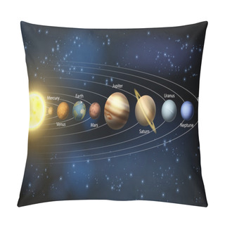 Personality  Sun And Planets Of The Solar System Pillow Covers