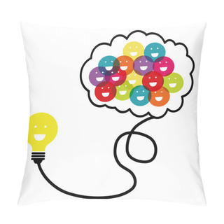 Personality  Think Positive  Pillow Covers