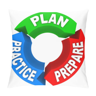 Personality  Plan Practice Prepare - 3 Arrow Wheel Pillow Covers