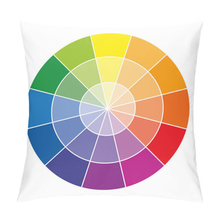 Personality  Color Wheel Or Color Circle With Twelve Colors Pillow Covers